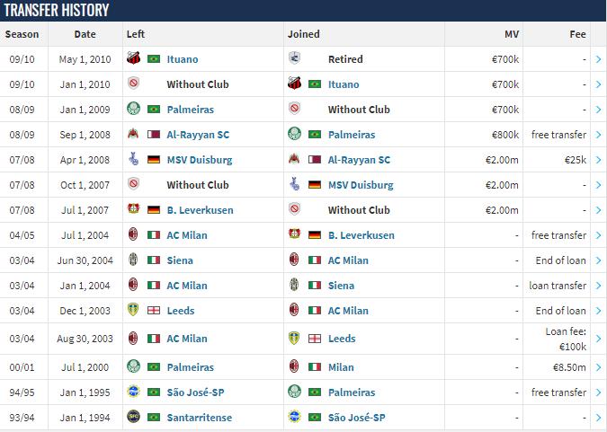 拿过大力神杯的球队有哪些,哪些足球明星拿过大力神杯