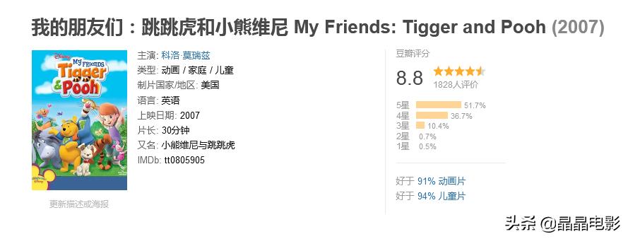 十部9.0高分冷门剧,9部高分冷门佳片