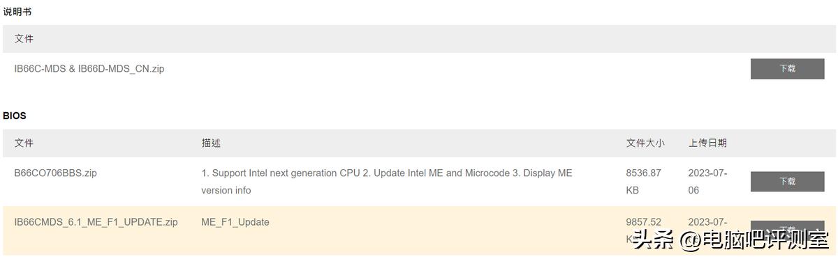 14代新主板有必要换吗,可以搭载14代酷睿cpu的主板