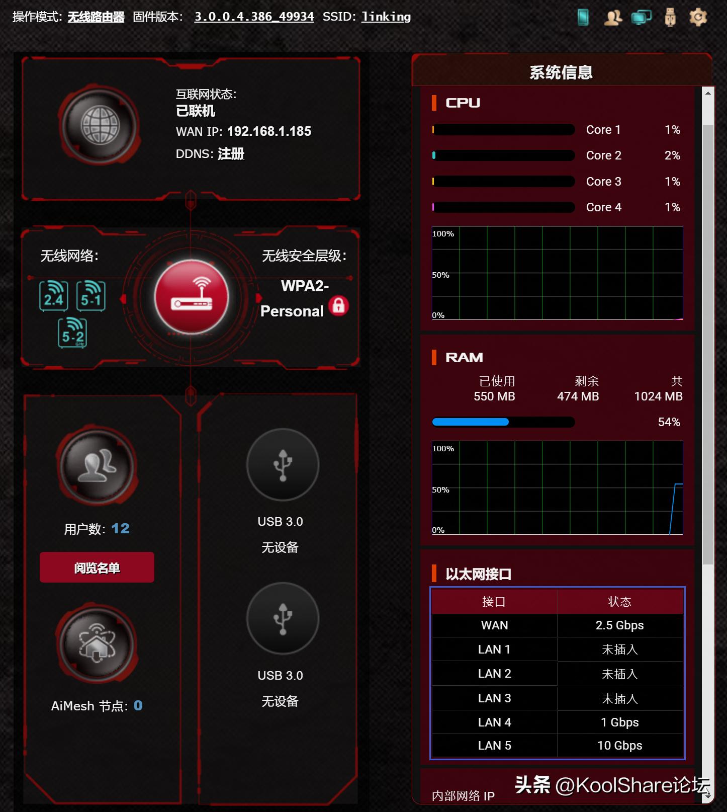rog新款路由器2022,rog上代旗舰主机评测