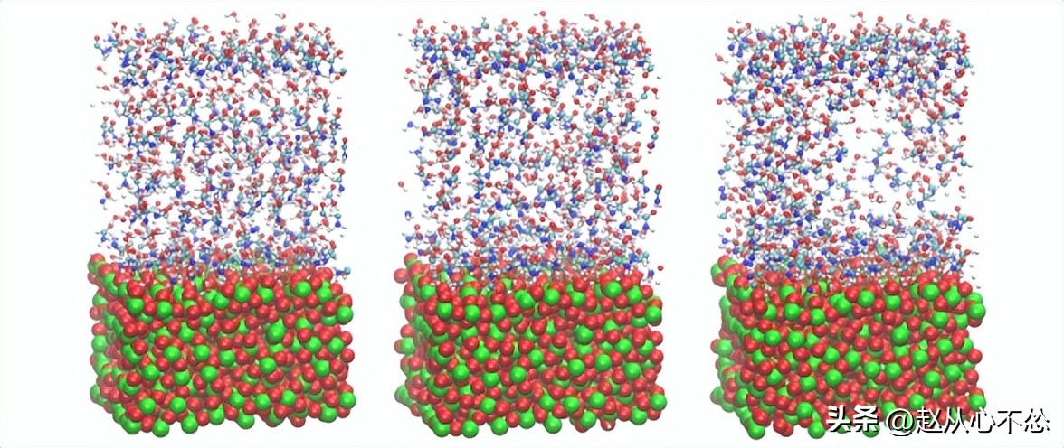 神奇的现象：在水溶剂存在下甲酰胺在TiO2表面上的扩散和浓度效应