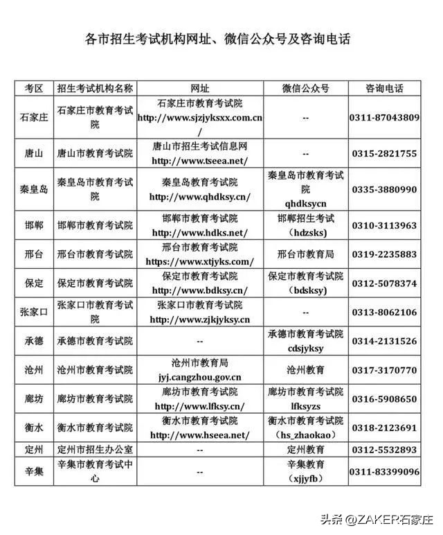 早新闻1.31|退役军人高考加分政策来了;河北省成人高考(延考)公告发布;石家庄8家入选省级旅游休闲街区