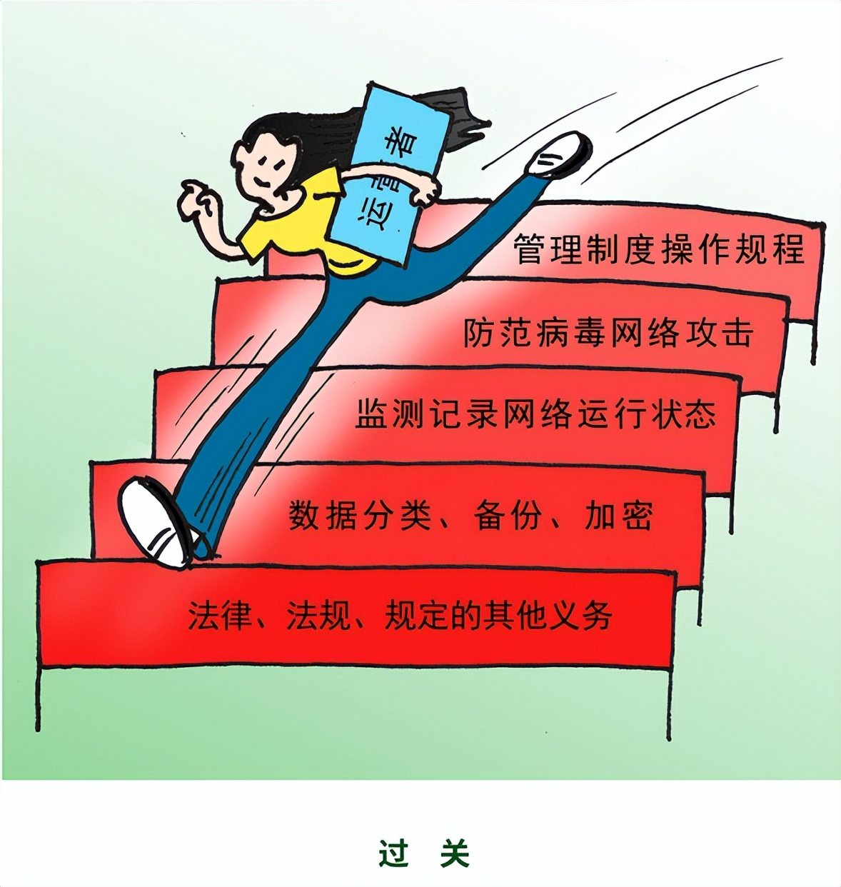 国家网络安全周宣传动画,网络安全宣传周网络安全科普漫画