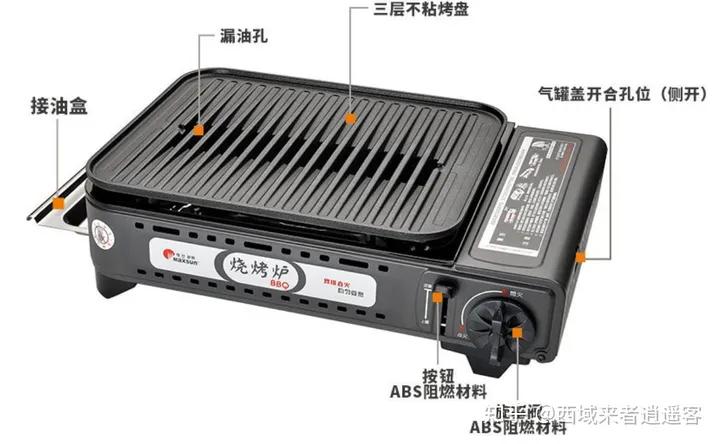 卡式炉哪个质量可靠,卡式炉是什么东西