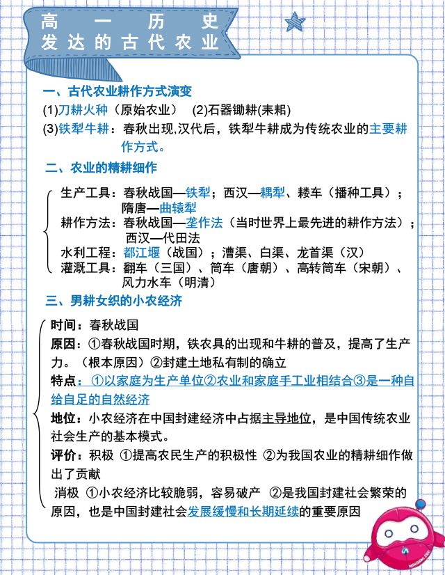 历史高三复习资料教辅,陕西高二历史会考真题试卷及答案