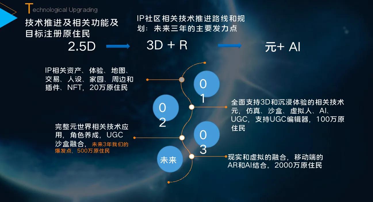 河马文化发布6大饕殄盛宴，精耕细作终打磨出国产动画未来顶流