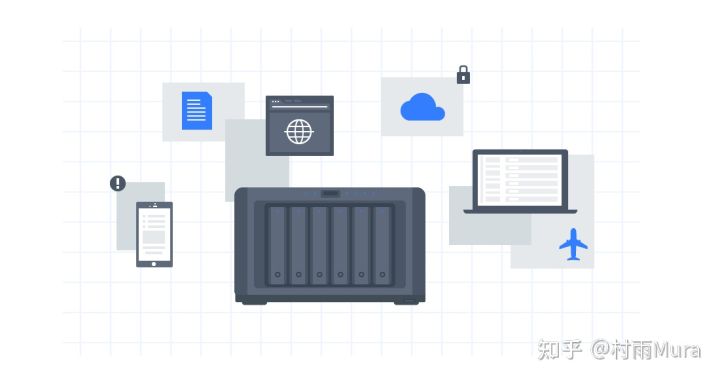 群晖nas如何给linux服务器备份,群晖nas怎么备份全部数据