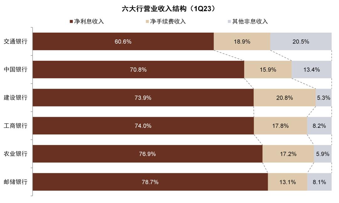 中金基本面存结构性趋势,中金最新分析报告