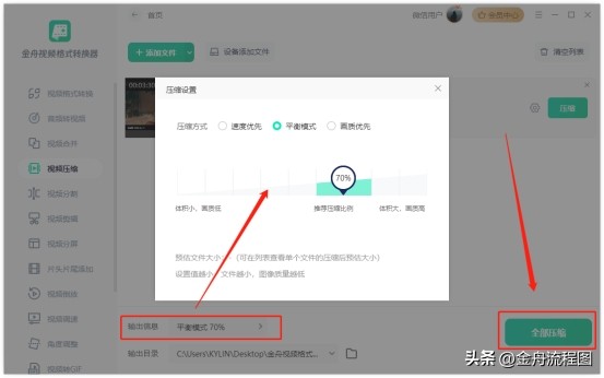 超过2个g的文件怎么发送,超过2个g的视频怎么压缩变小