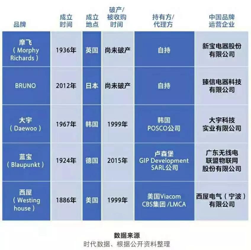 日本锅江苏造，中国演员变匠人：几千块的“大牌厨具”，有多少是智商税？