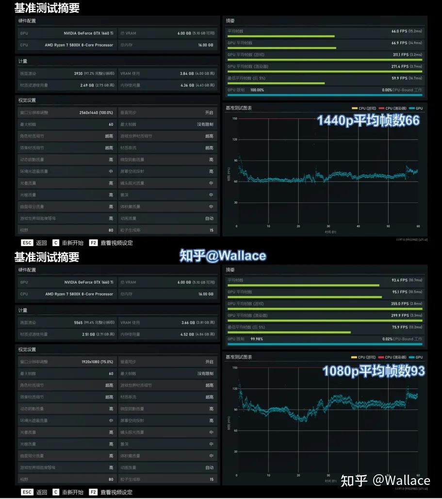 gtx1660ti怎么鉴别矿卡,gtx1660ti和1660s哪个矿卡多