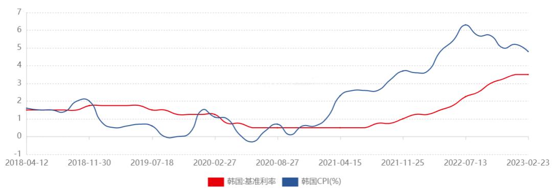 韩国租房模式,韩国租房模式爆雷现状