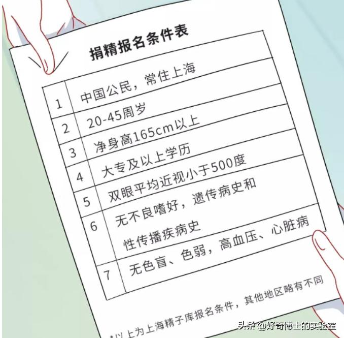 男生捐精时,究竟有多刺激?捐精室真的有小黄片给你看吗?