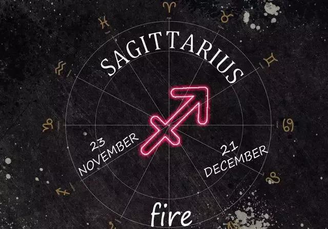 星座性格分析软件,星座匹配最佳配对