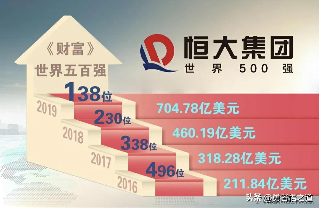 恒大地产西安公司被申请破产,恒大地产资不抵债影响许家印吗