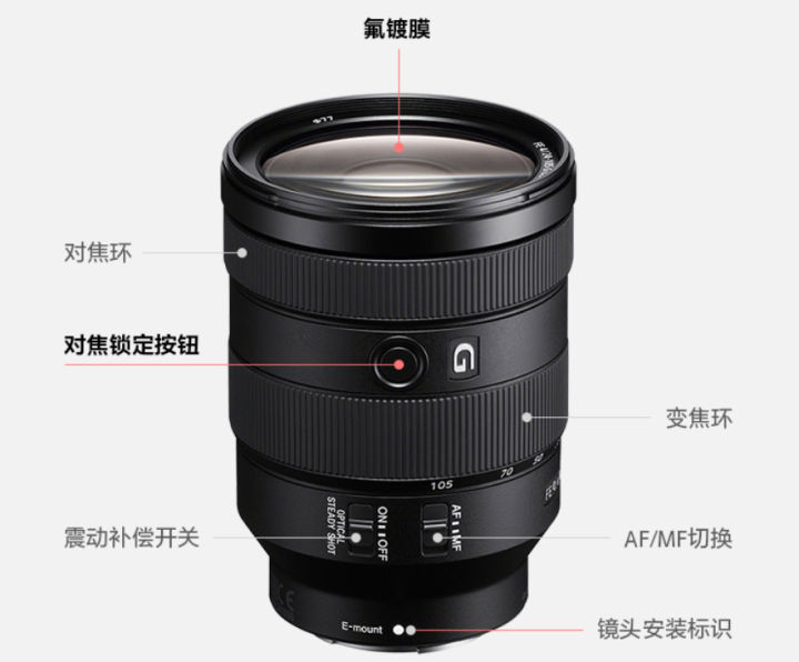 微单摄影知识分享纯干货,关于微单镜头的干货知识