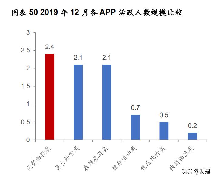 嘉必优新品放量,嘉必优营养价值分析