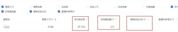 开网店一件代发无需囤货是真的吗,开网店一件代发能挣钱吗