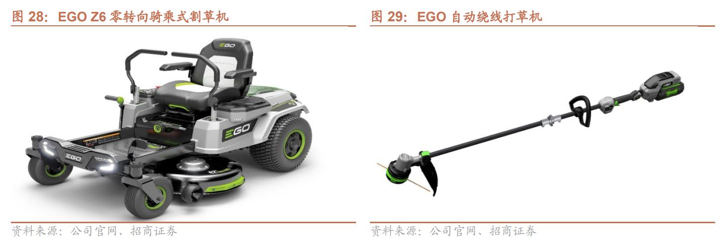 电动工具制造，全球领先，泉峰控股：厚积薄发，锂电OPE乘势而起