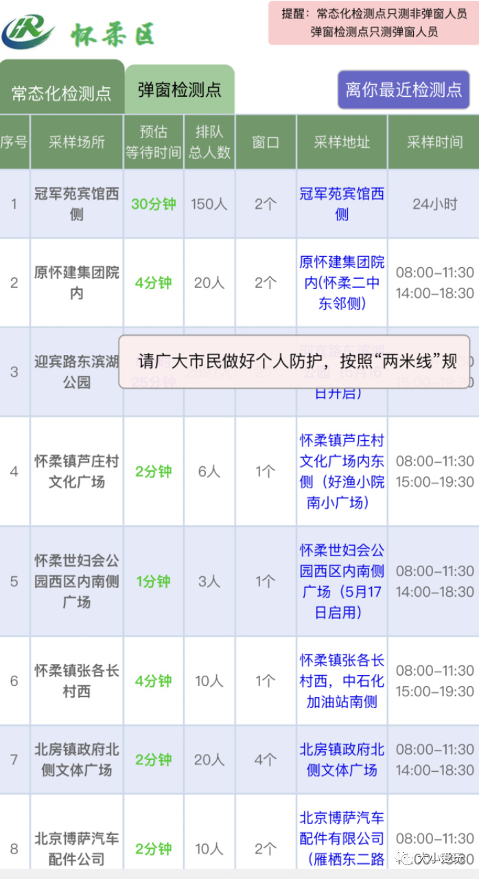这几个小程序真是帮了大忙,个个实用又免费,用过的都说好