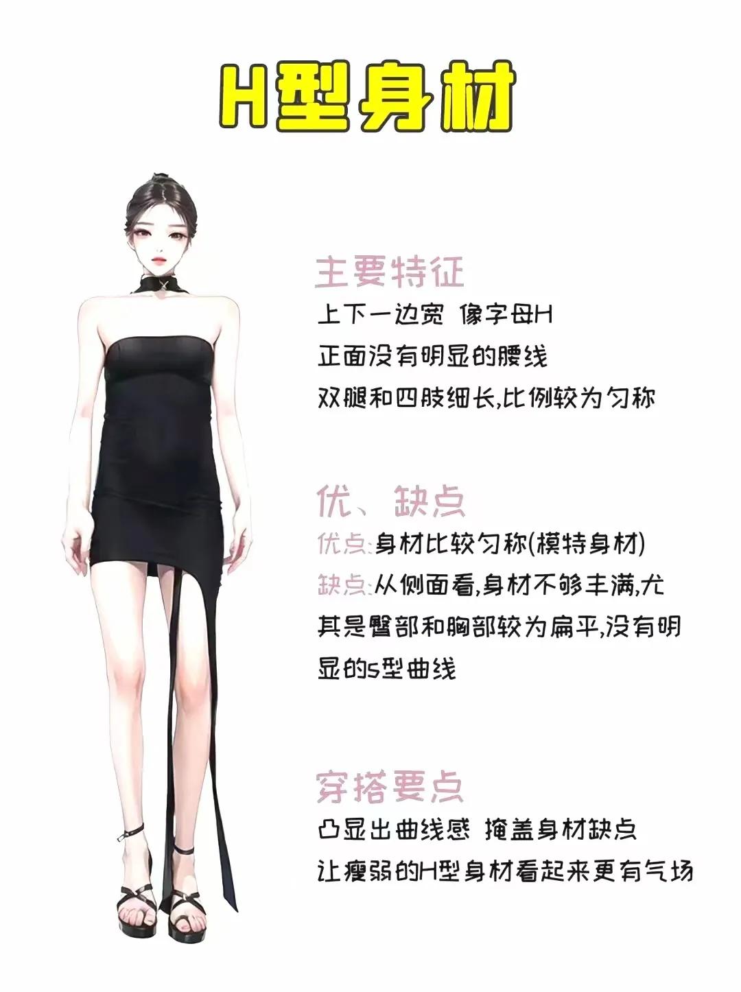 体型偏胖的人服装搭配,女人不同体型服装搭配