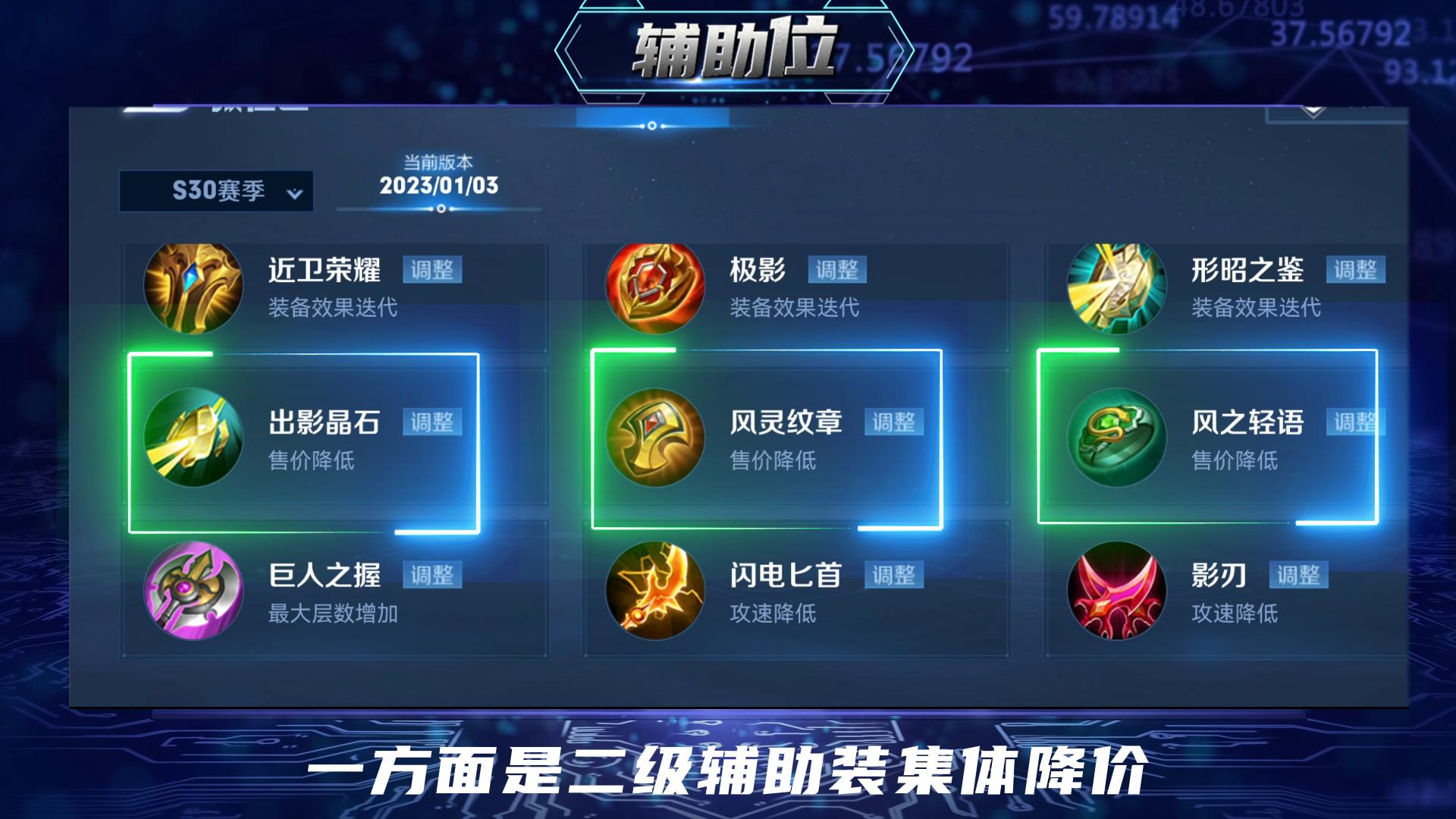 王者荣耀s30赛季中路梯度排行榜,王者荣耀s30赛季对抗路梯度排行榜