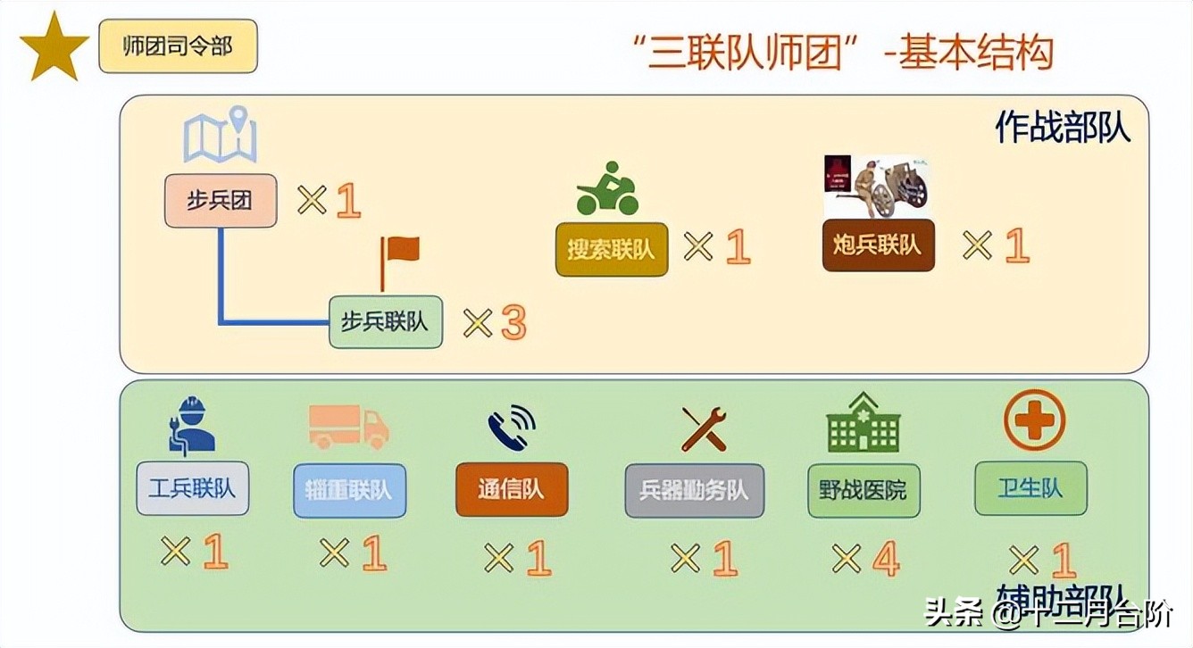 苏日诺门坎战役对中国有帮助吗,诺门坎战役苏日武器装备对比