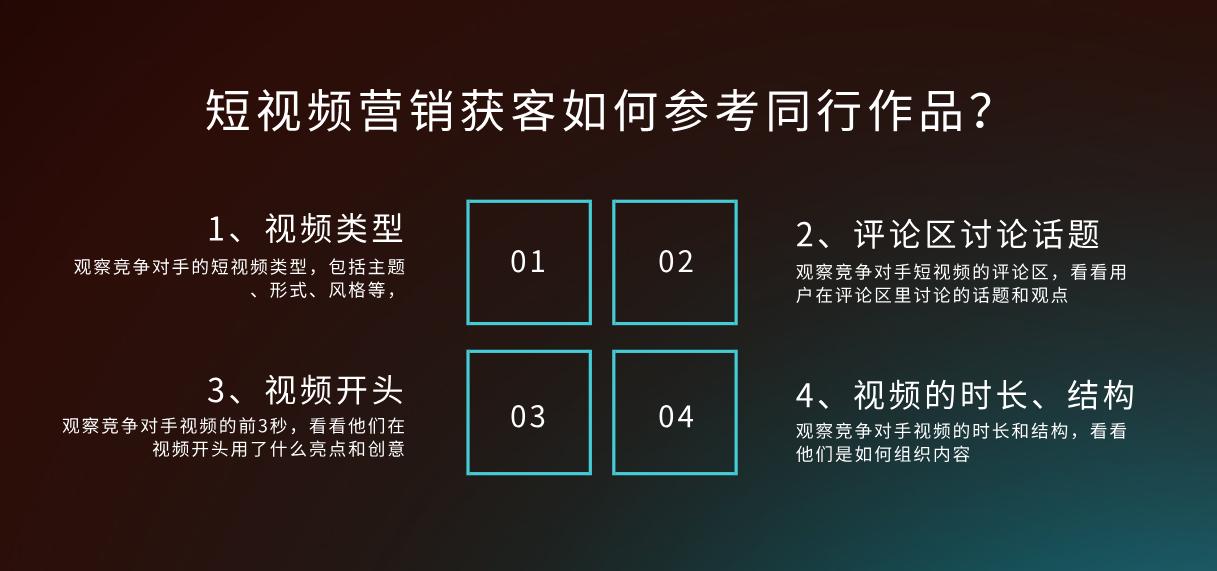 企业贷款获客软件,企业软件如何快速获客