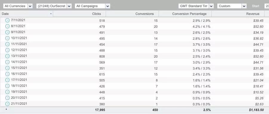 鑱旂洘钀ラ攢璺憃ffer,鑱旂洘钀ラ攢affiliatemarketing