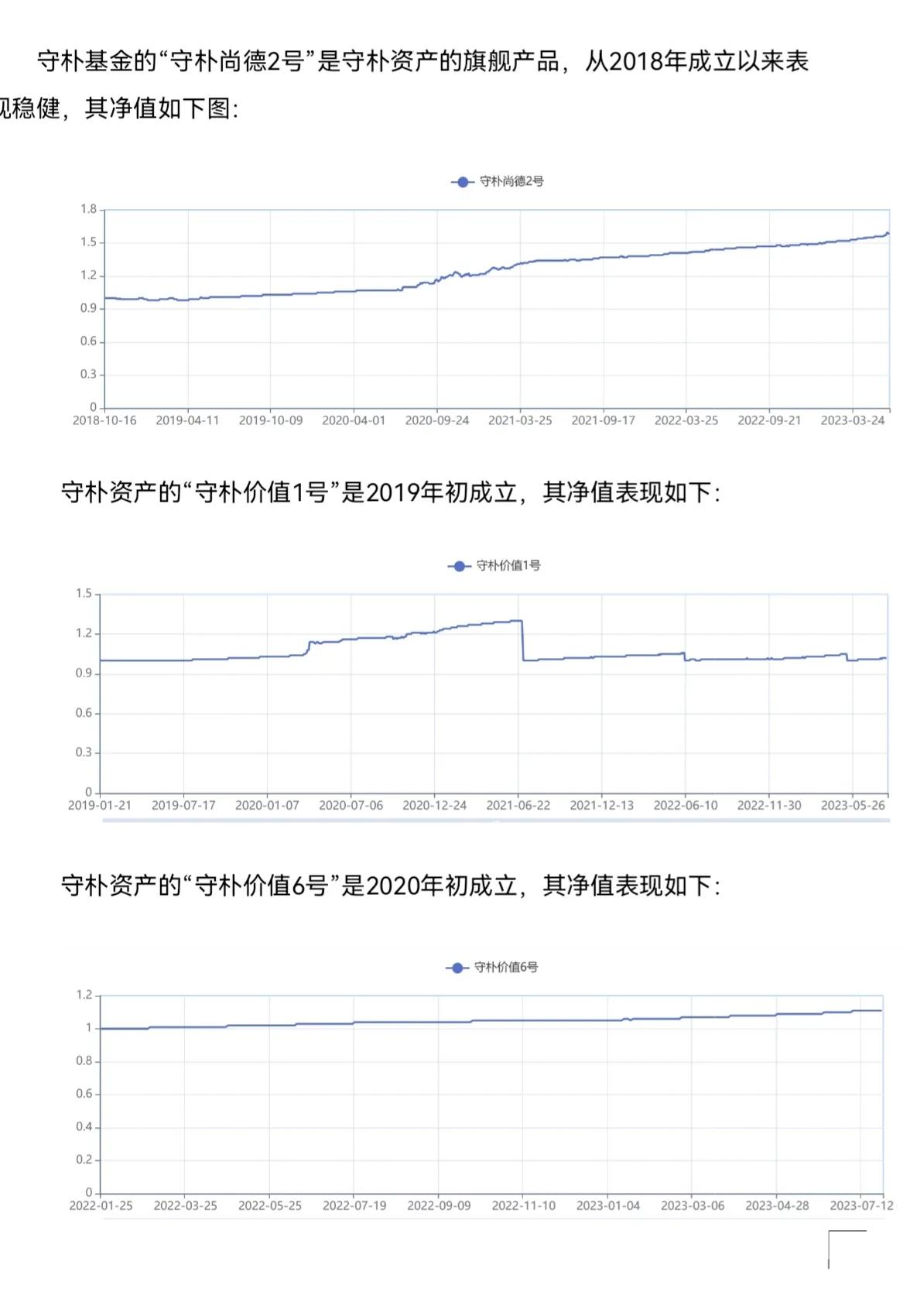 8选1精准踩雷全仓当代债私募，文峰股份2亿亏损买个“挡箭牌”？