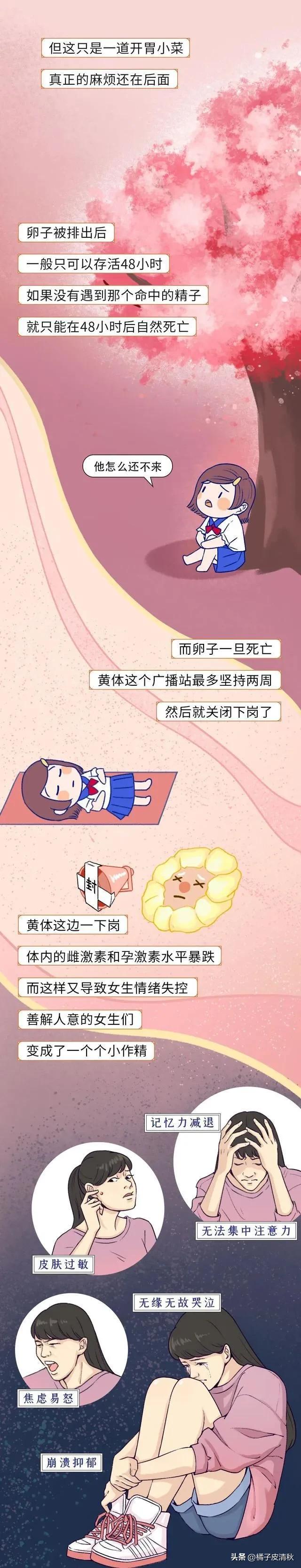 女生来大姨妈的真实状况,女生来大姨妈真实状态