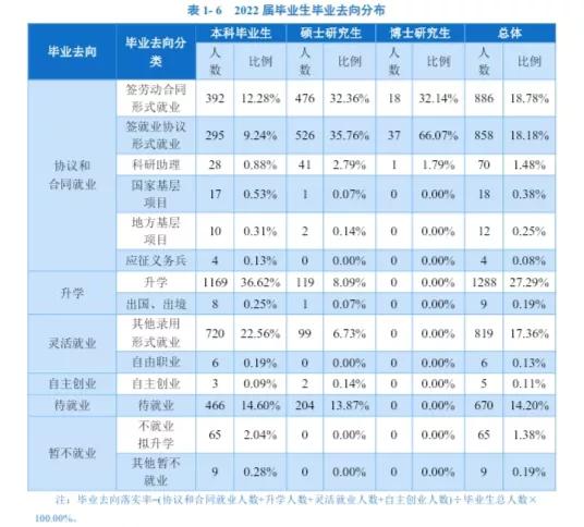 山西医科大学百科内容,山西医科大学介绍
