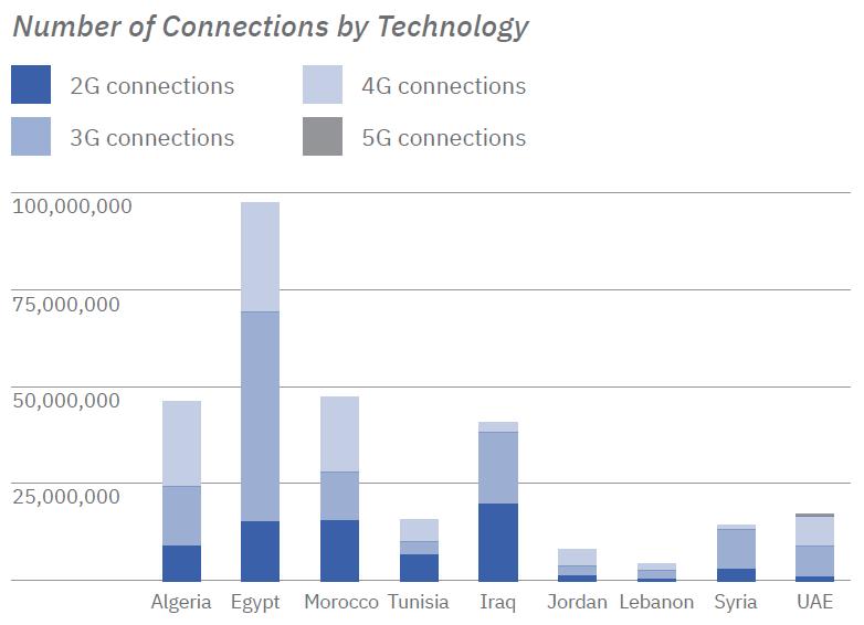 出海指南新玩法,出海指南