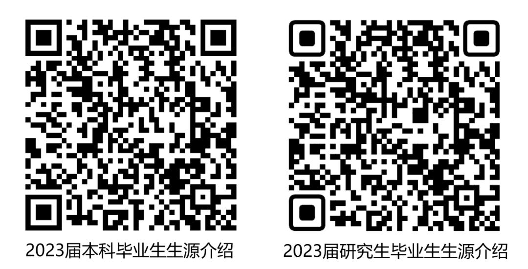 “就业双选会”请关注!山东农大,山东建大,山东中医药大学,聊城大学
