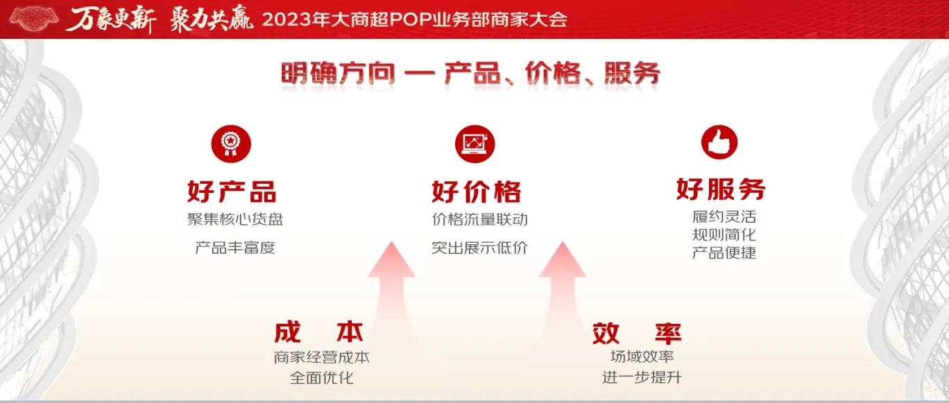 任涛京东资料,京东任涛