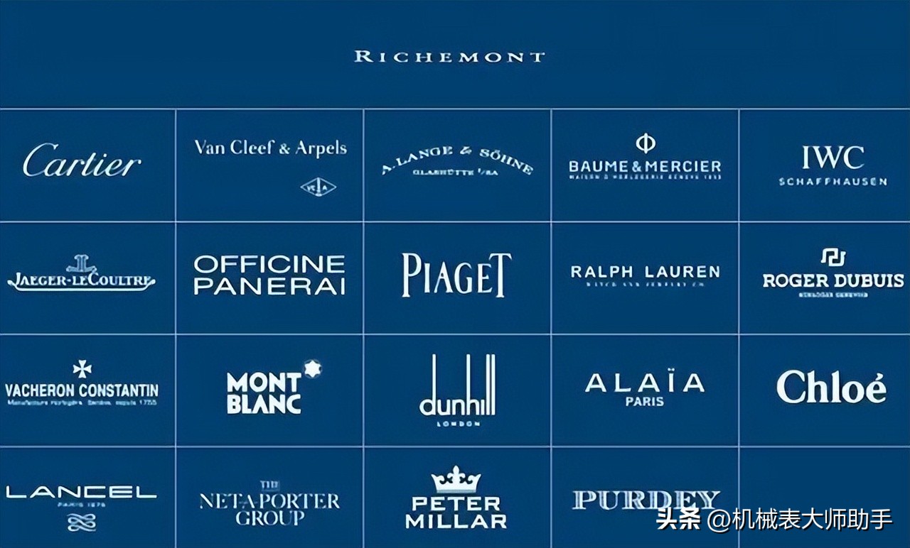 瑞士四大钟表集团,世界八大钟表集团