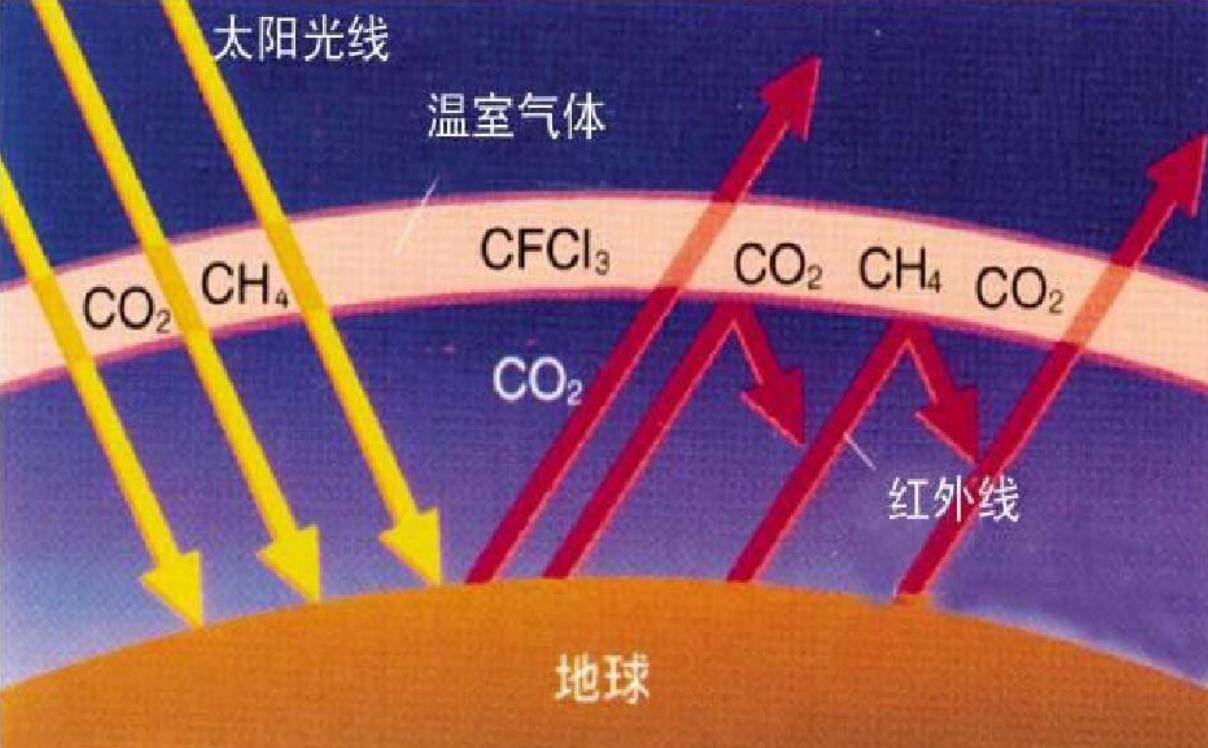 千年一遇的特大暴雨为何出现,24亿年前的大暴雨真实景象