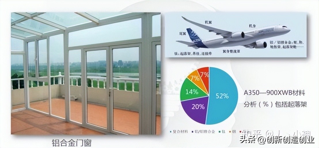 一个创意想法如何实现,一个创意的诞生