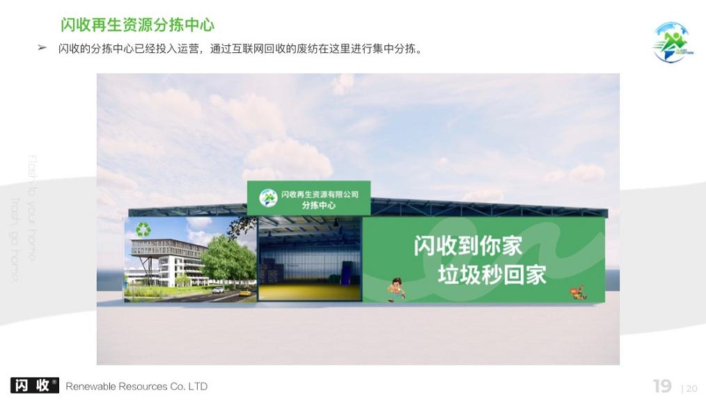 小白入行旧衣服回收收入如何,回收旧衣服投资多少钱