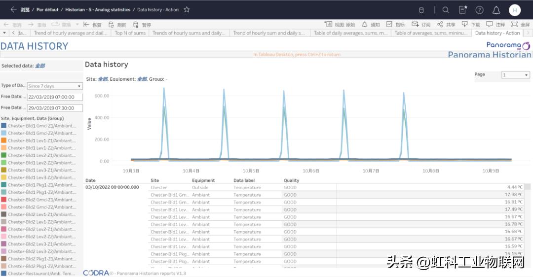 石油行业scada系统,scada石油