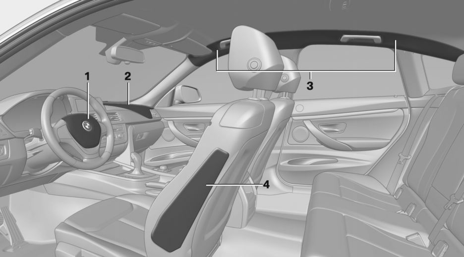 安全气囊到底有多危险,安全气囊有哪些知识