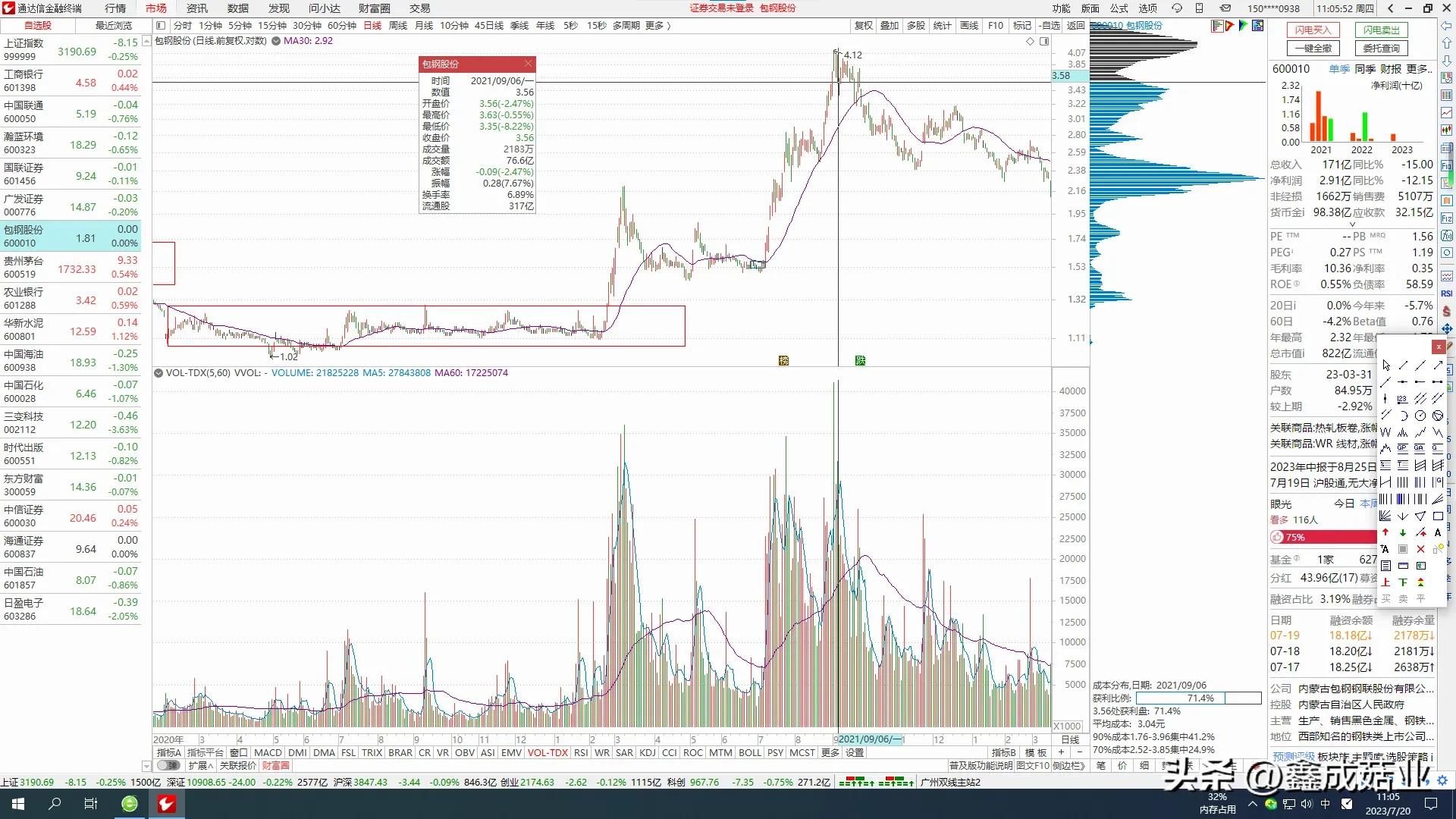 主力最不愿意让散户看懂的指标,庄家最怕散户用什么指标