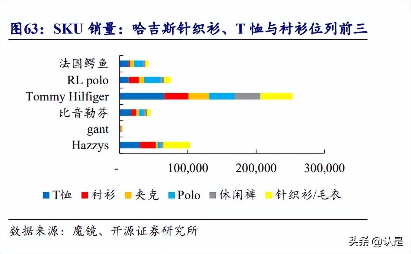 报喜鸟商务男装轻奢品牌,大国品牌报喜鸟高端男装高品位