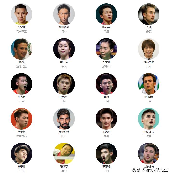 羽毛球球拍yonex天斧99,尤尼克斯astrox99台湾版