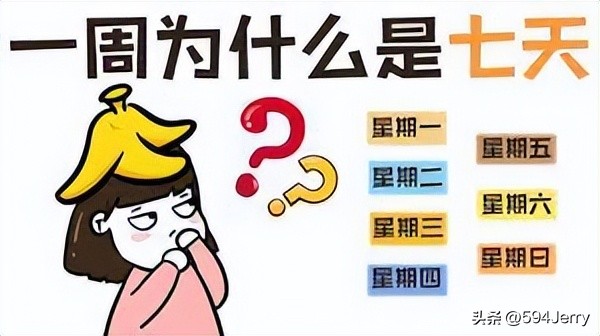 地球围绕太阳一圈的时间,地球的时间在加速预示着什么