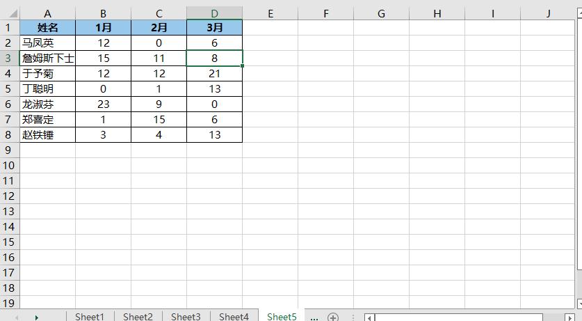 excelf1到f12功能键怎么用,excelf1-f12键的用法