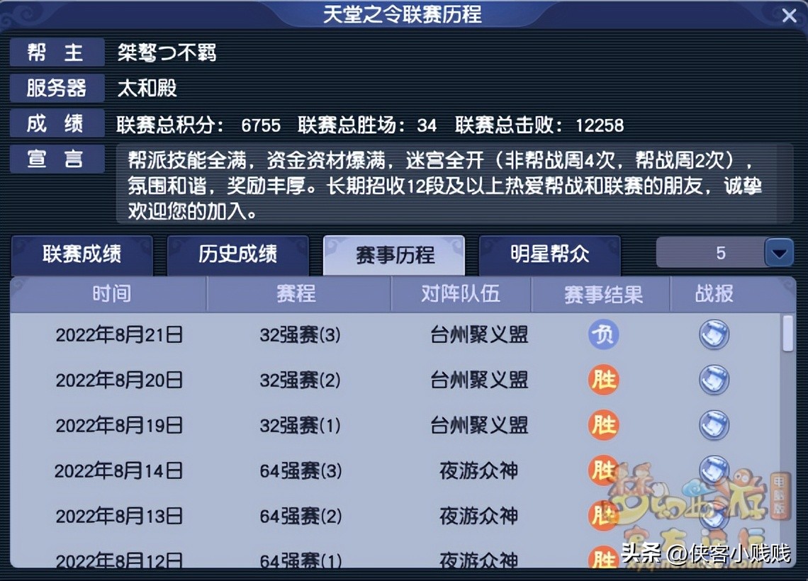 第五届帮派联赛,24年帮派联赛16进8第一天结果