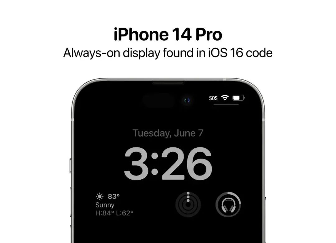 ios16隐藏好用的功能,iphoneios16息屏显示
