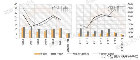 2023年家装行业趋势国家权威,2023年定制家居市场环境分析