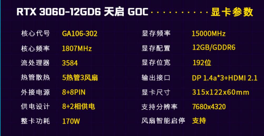 3060和4060哪个更适合设计,设计师用3060的显卡够用吗